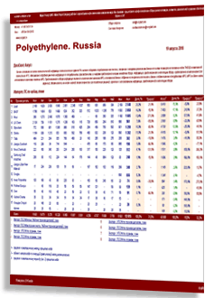 DataScope - polymer export - import